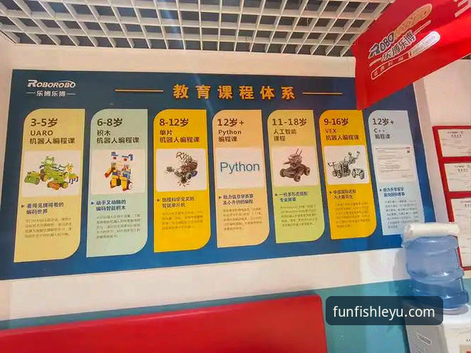 乐鱼体育平台功能详解与游戏体验深度剖析