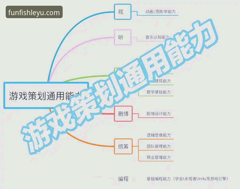 揭秘乐鱼游戏体验常见问题：从初体验到深度玩家的完整指南