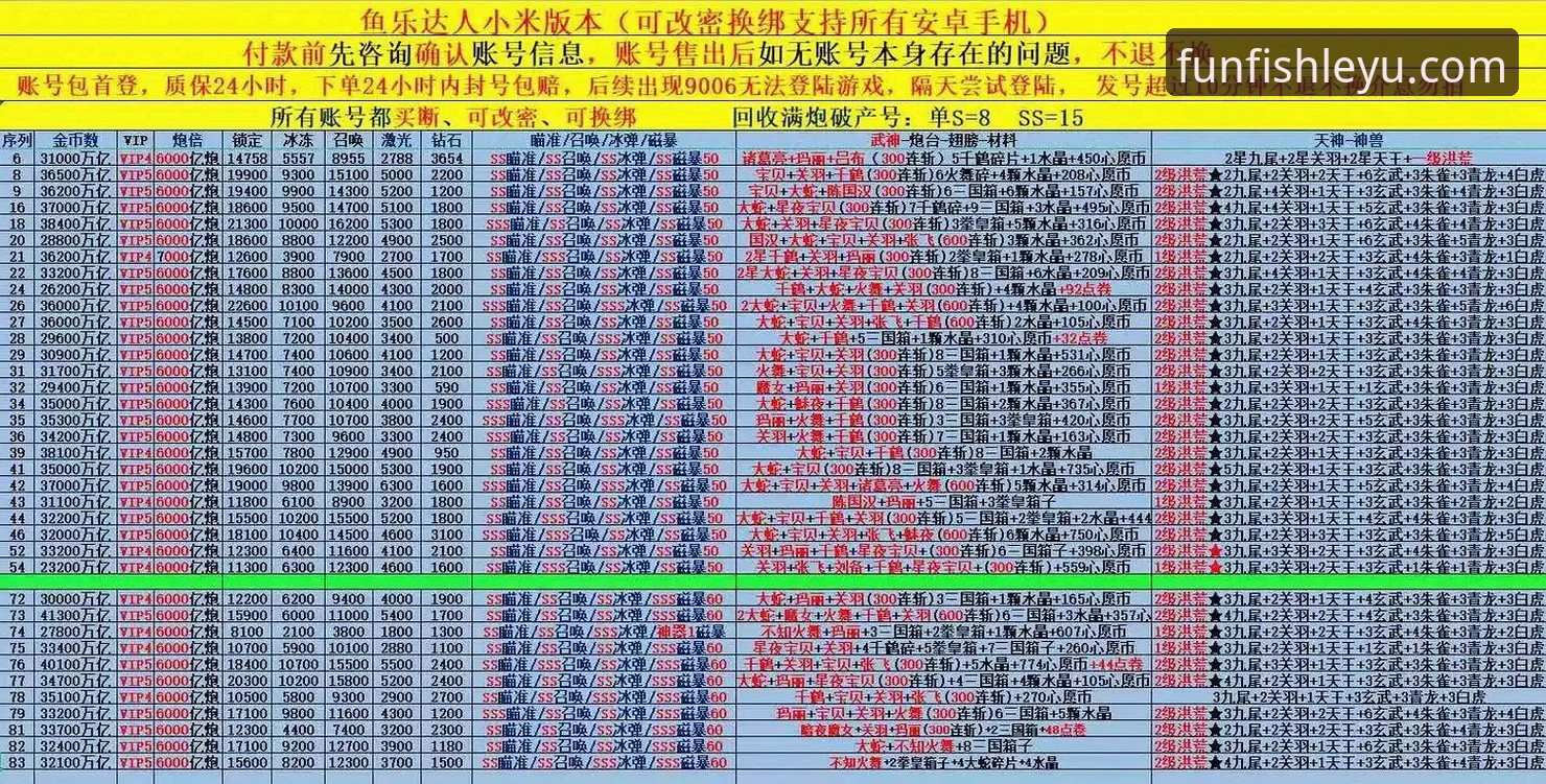 乐鱼体育平台客户端安装与配置完整指南