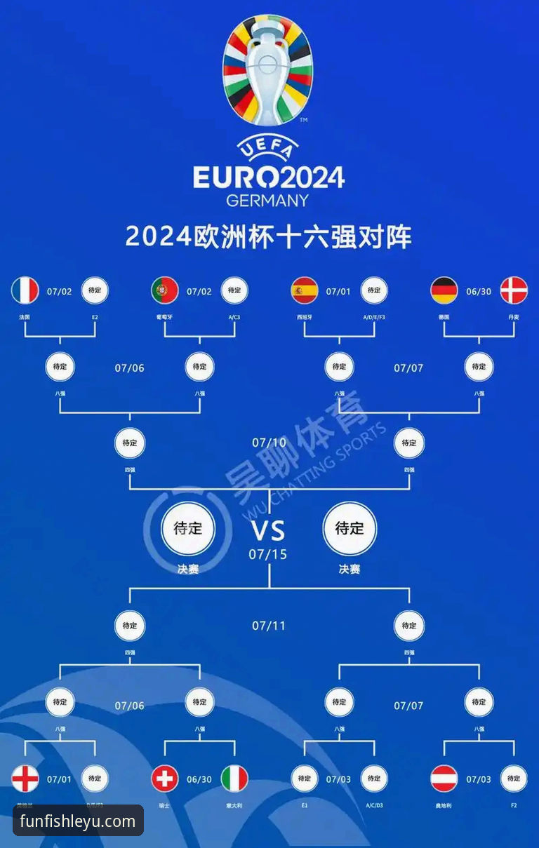 德国战车世界杯征程深度分析：从7-1血洗到2-1绝杀，纳格尔斯曼的战术博弈与翁达夫救赎